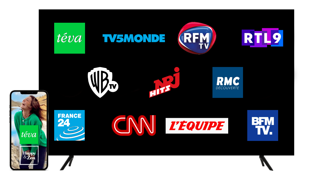 SFR Bouquet TV