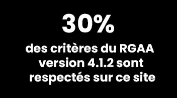 30% des critères du RGAA sont respectés sur l'espace client gestionnaire SFR Business